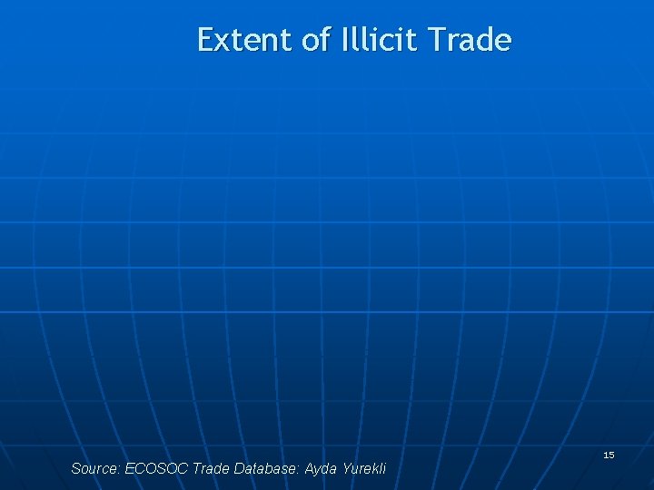 Extent of Illicit Trade Source: ECOSOC Trade Database: Ayda Yurekli 15 