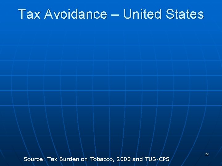 Tax Avoidance – United States Source: Tax Burden on Tobacco, 2008 and TUS-CPS 22