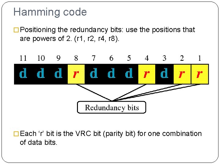 Hamming code � Positioning the redundancy bits: use the positions that are powers of