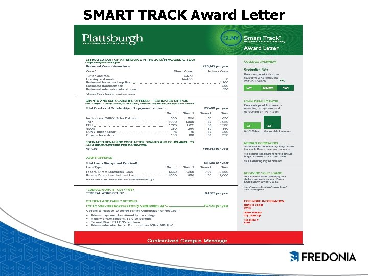 SMART TRACK Award Letter SMART TRACK Award Letter