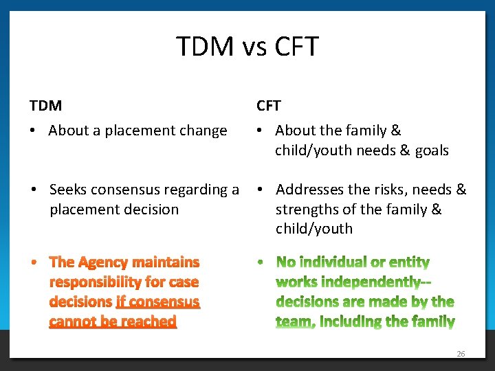 TDM vs CFT TDM CFT • About a placement change • About the family