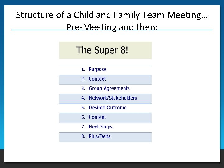 Structure of a Child and Family Team Meeting… Pre-Meeting and then: 