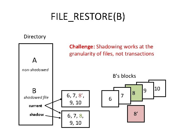 FILE_RESTORE(B) Directory A Challenge: Shadowing works at the granularity of files, not transactions non-shadowed