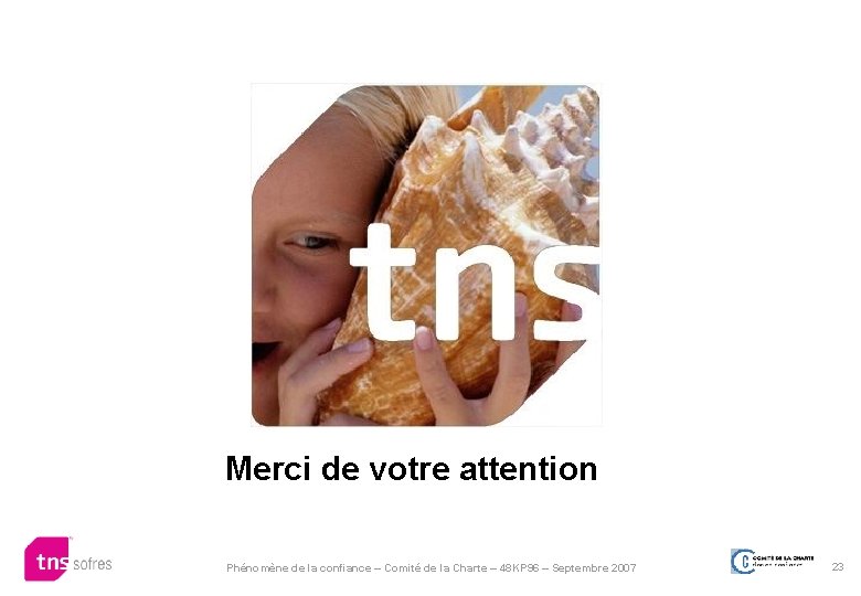 Merci de votre attention Phénomène de la confiance – Comité de la Charte –