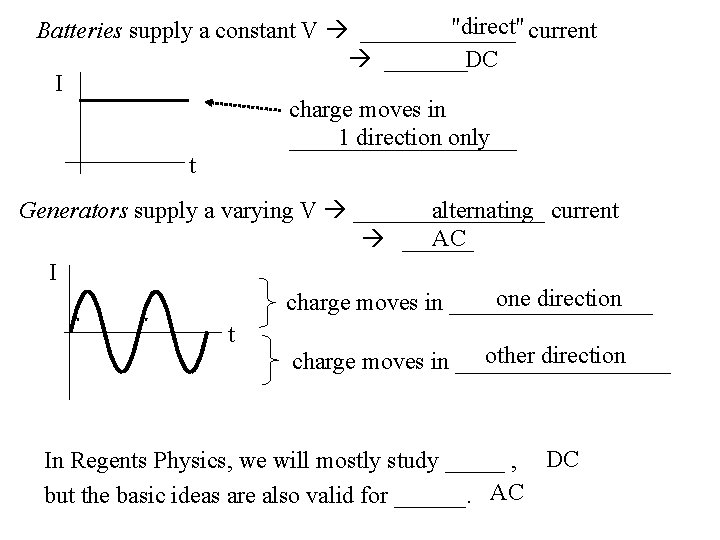 "direct" current Batteries supply a constant V _______DC I charge moves in 1 direction