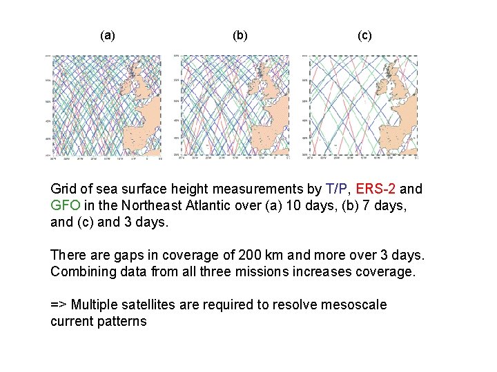 (a) (b) (c) Grid of sea surface height measurements by T/P, ERS-2 and GFO