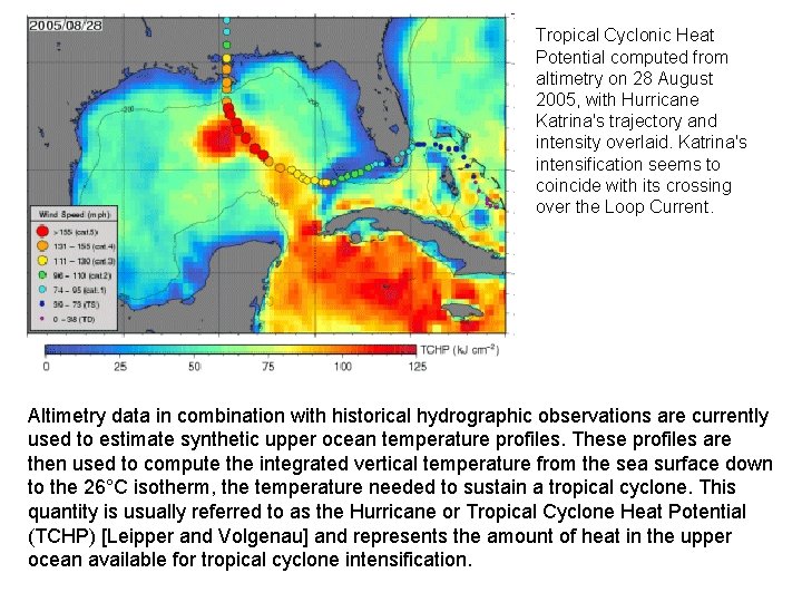 Tropical Cyclonic Heat Potential computed from altimetry on 28 August 2005, with Hurricane Katrina's