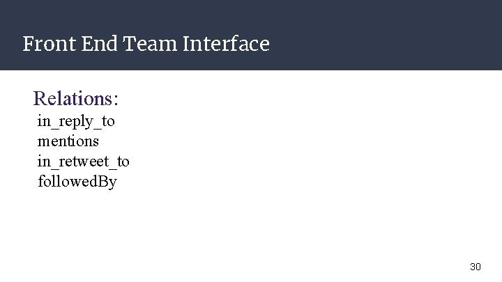 Front End Team Interface Relations: in_reply_to mentions in_retweet_to followed. By 30 