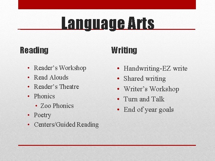 Language Arts Reading • • Reader’s Workshop Read Alouds Reader’s Theatre Phonics • Zoo