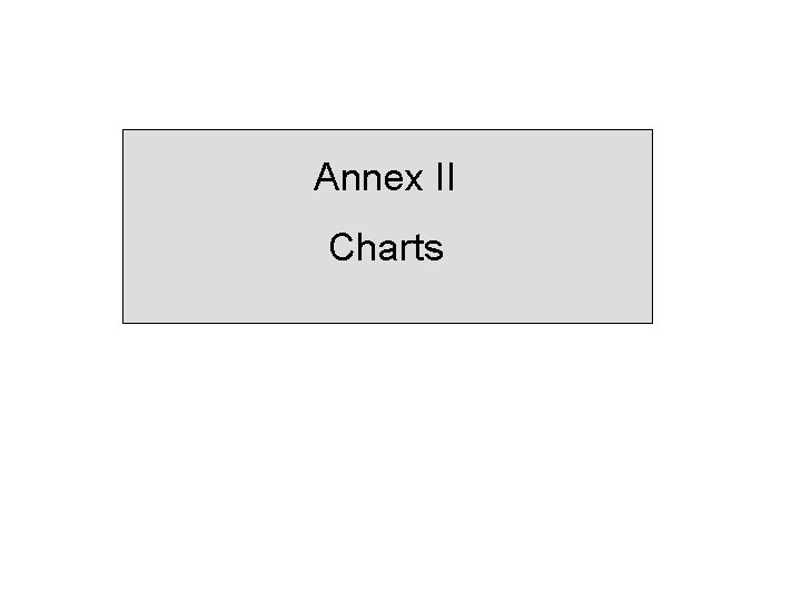 Annex II Charts 