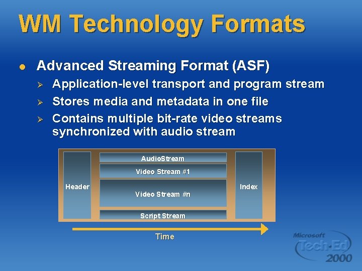 WM Technology Formats l Advanced Streaming Format (ASF) Ø Ø Ø Application-level transport and WM Technology Formats l Advanced Streaming Format (ASF) Ø Ø Ø Application-level transport and