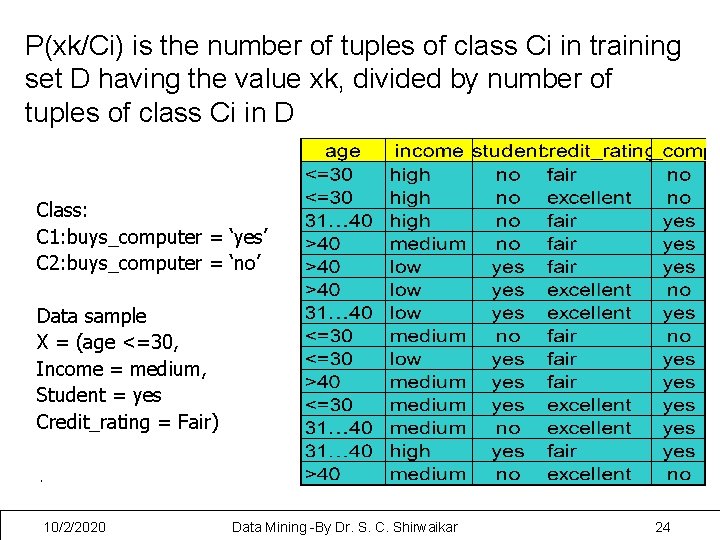 P(xk/Ci) is the number of tuples of class Ci in training set D having