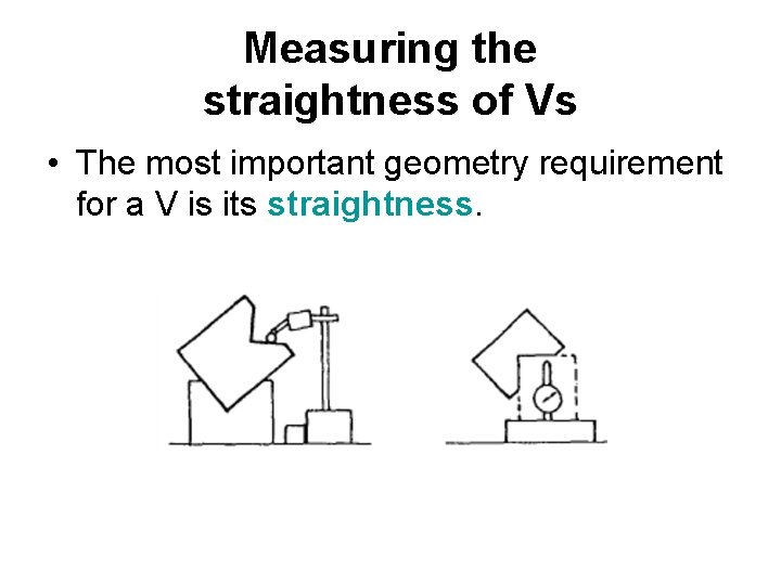 Measuring the straightness of Vs • The most important geometry requirement for a V