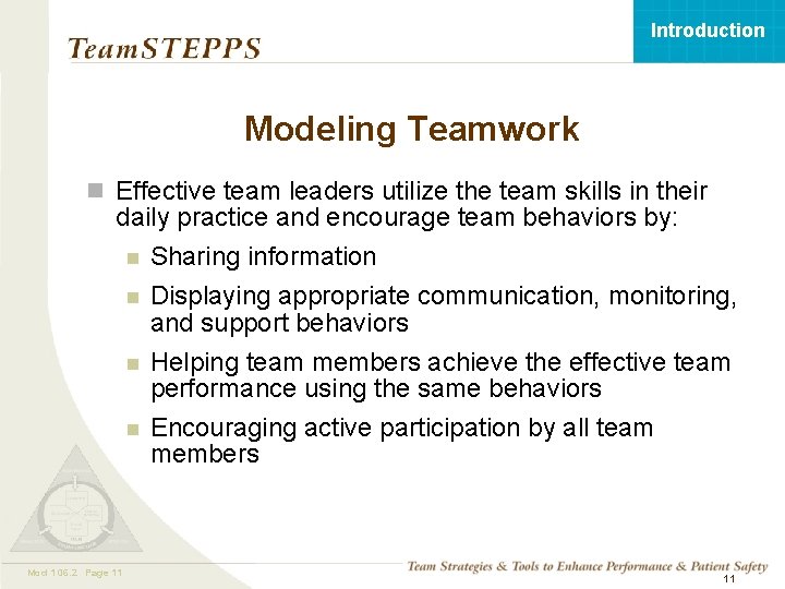 Introduction Modeling Teamwork n Effective team leaders utilize the team skills in their daily Introduction Modeling Teamwork n Effective team leaders utilize the team skills in their daily