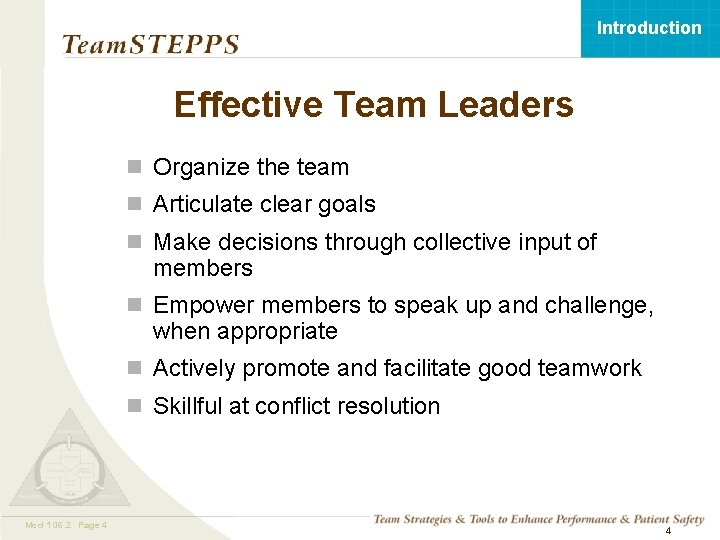 Introduction Effective Team Leaders n Organize the team n Articulate clear goals n Make