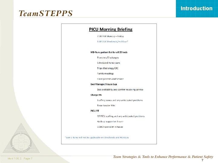Introduction Mod 1 06. 2 05. 2 Page 7 TEAMSTEPPS 05. 2 7 Introduction Mod 1 06. 2 05. 2 Page 7 TEAMSTEPPS 05. 2 7
