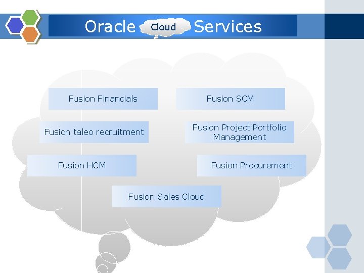 Oracle Cloud Services Fusion Financials Fusion taleo recruitment Fusion SCM Fusion Project Portfolio Management