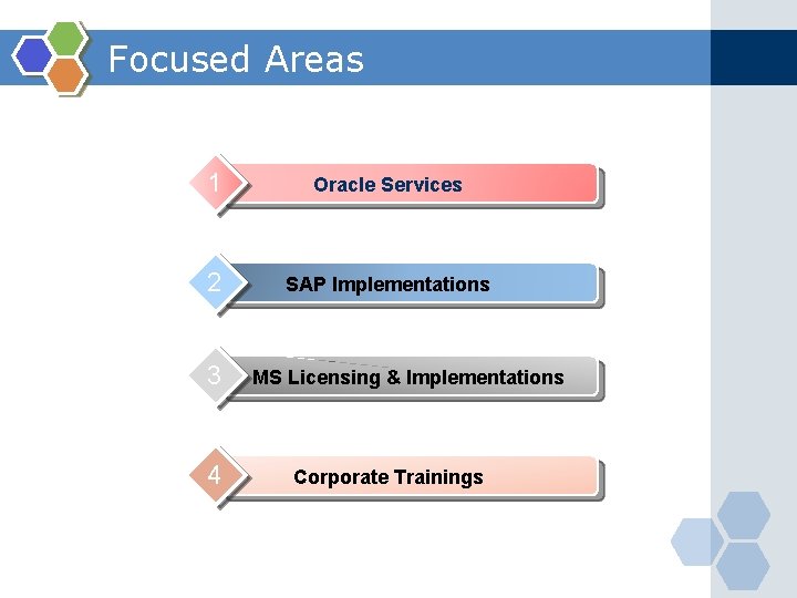 Focused Areas 1 Oracle Services 2 SAP Implementations 3 4 MS Licensing & Implementations