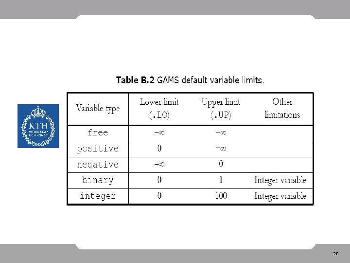 System Planning 13 Lecture L 10 Short Term