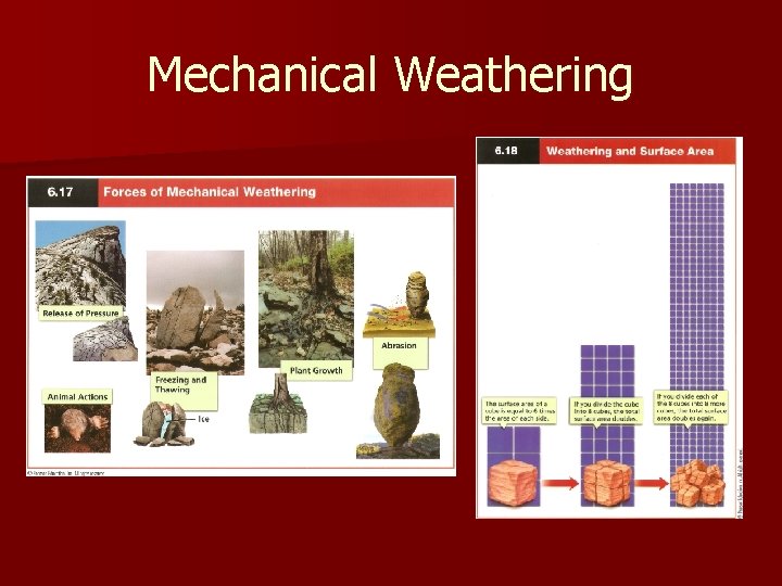 Mechanical Weathering 