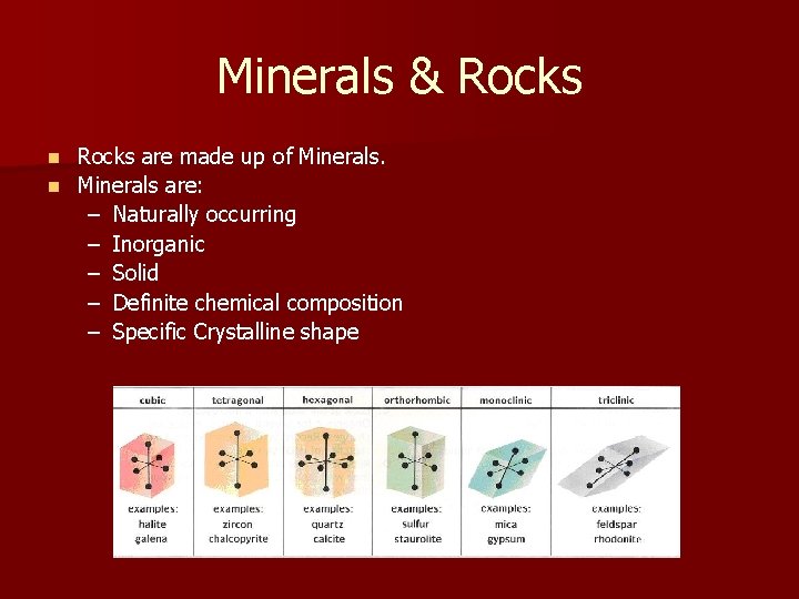 Minerals & Rocks are made up of Minerals. n Minerals are: – Naturally occurring