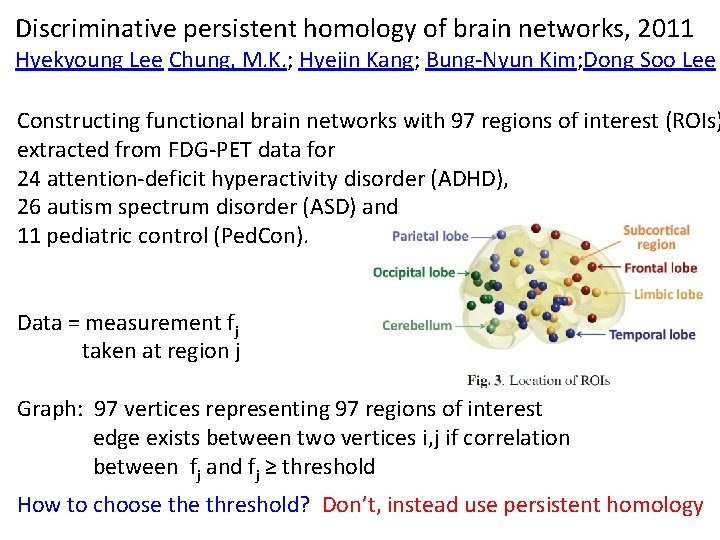 Discriminative persistent homology of brain networks, 2011 Hyekyoung Lee Chung, M. K. ; Hyejin