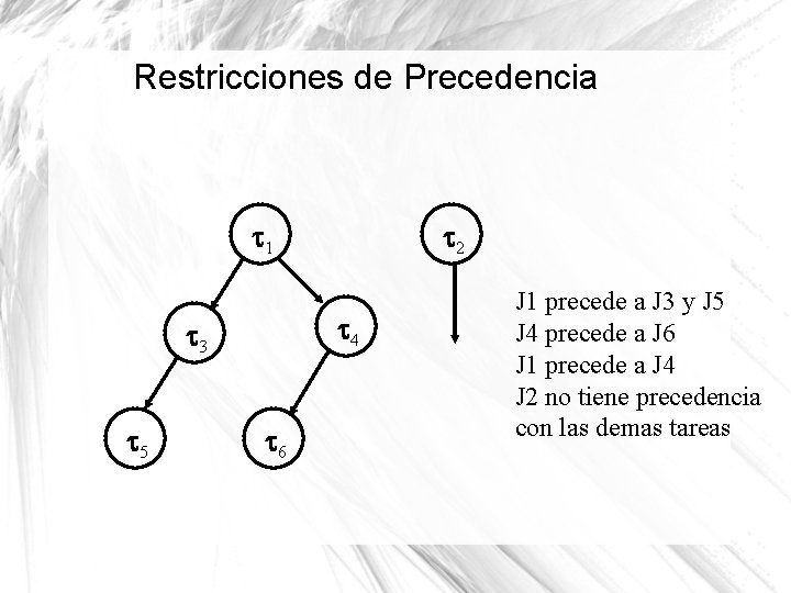 Restricciones de Precedencia 1 4 3 5 2 6 J 1 precede a J