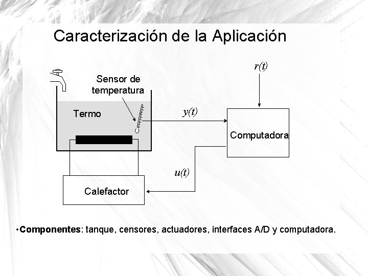 Caracterización de la Aplicación r(t) Sensor de temperatura Termo y(t) Computadora u(t) Calefactor •