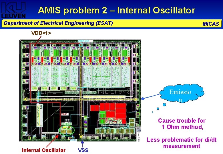 AMIS problem 2 – Internal Oscillator Department of Electrical Engineering (ESAT) MICAS VDD<1> Emissio