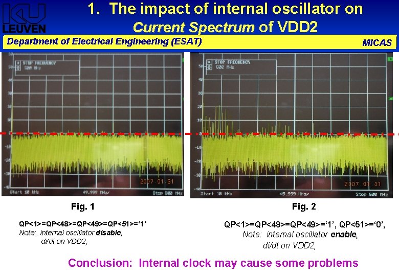 1. The impact of internal oscillator on Current Spectrum of VDD 2 Department of