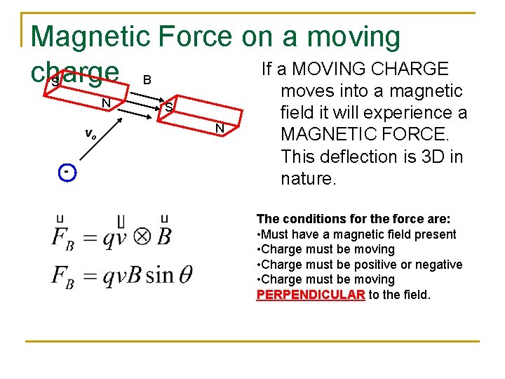 Magnetic Force on a moving If a MOVING CHARGE charge B S N vo