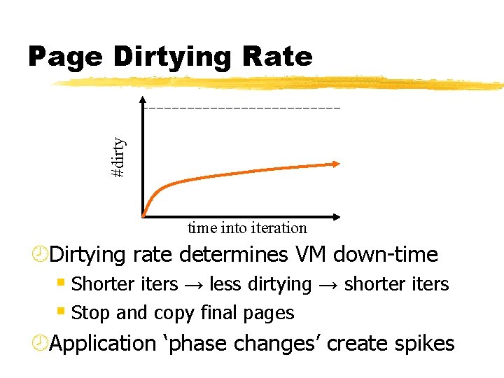 #dirty Page Dirtying Rate time into iteration ¾Dirtying rate determines VM down-time § Shorter