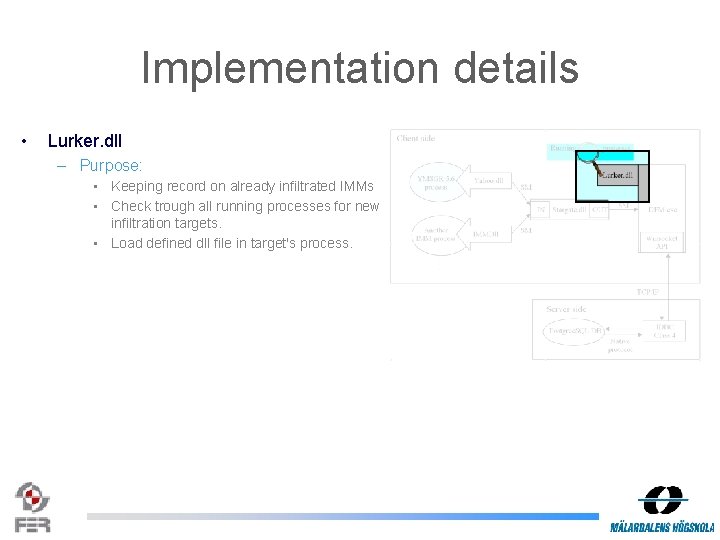 Implementation details • Lurker. dll – Purpose: • Keeping record on already infiltrated IMMs