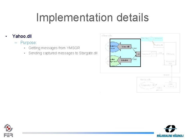 Implementation details • Yahoo. dll – Purpose: • Getting messages from YMSGR • Sending