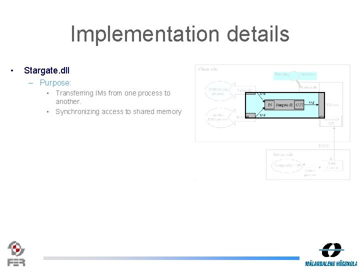 Implementation details • Stargate. dll – Purpose: • Transferring IMs from one process to