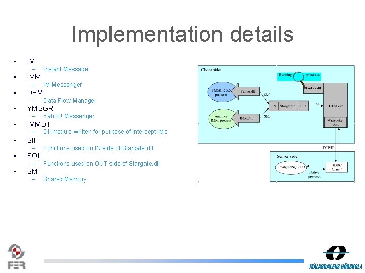 Implementation details • IM – • IMM – • Functions used on IN side