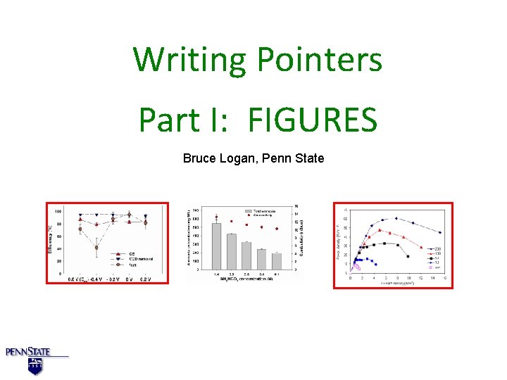 Writing Pointers Part I: FIGURES Bruce Logan, Penn State 