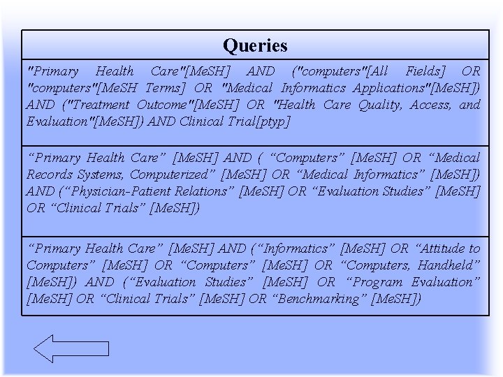 Queries "Primary Health Care"[Me. SH] AND ("computers"[All Fields] OR "computers"[Me. SH Terms] OR "Medical