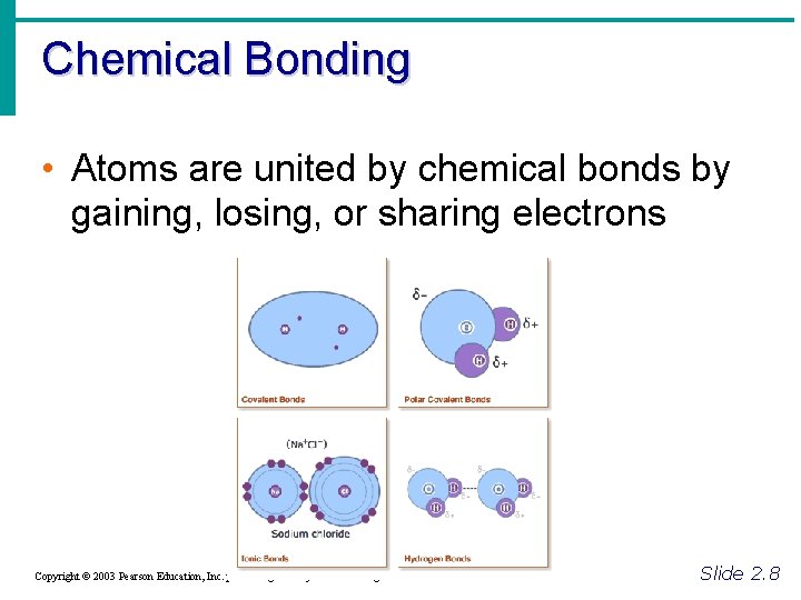 Chemical Bonding • Atoms are united by chemical bonds by gaining, losing, or sharing Chemical Bonding • Atoms are united by chemical bonds by gaining, losing, or sharing