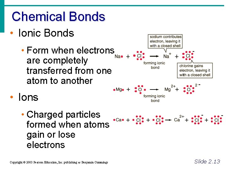 Chemical Bonds • Ionic Bonds • Form when electrons are completely transferred from one Chemical Bonds • Ionic Bonds • Form when electrons are completely transferred from one