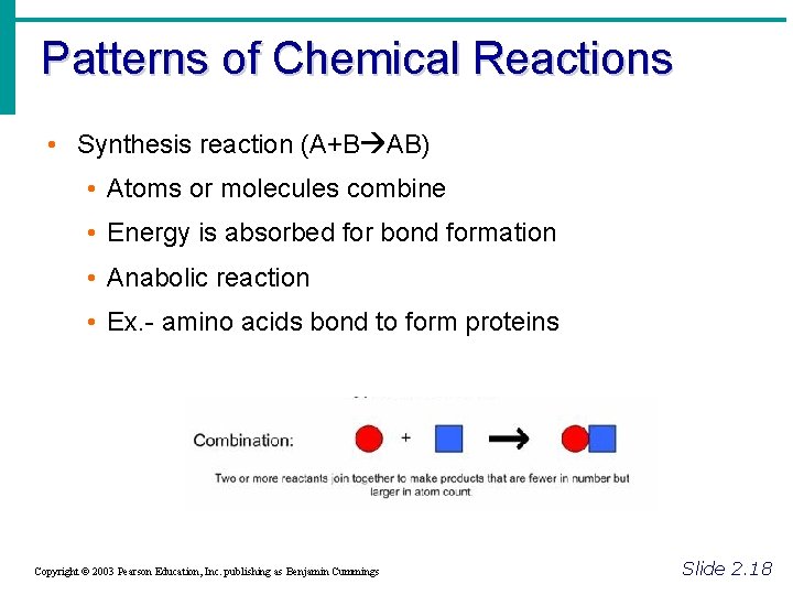 Patterns of Chemical Reactions • Synthesis reaction (A+B AB) • Atoms or molecules combine Patterns of Chemical Reactions • Synthesis reaction (A+B AB) • Atoms or molecules combine