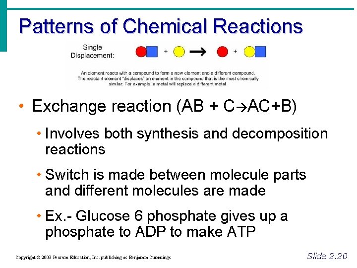 Patterns of Chemical Reactions • Exchange reaction (AB + C AC+B) • Involves both Patterns of Chemical Reactions • Exchange reaction (AB + C AC+B) • Involves both