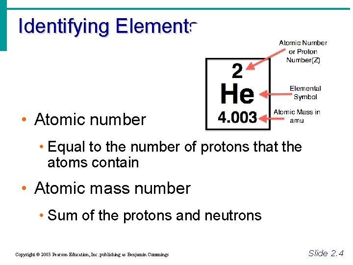 Identifying Elements • Atomic number • Equal to the number of protons that the Identifying Elements • Atomic number • Equal to the number of protons that the