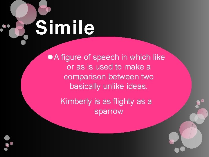 Simile A figure of speech in which like or as is used to make