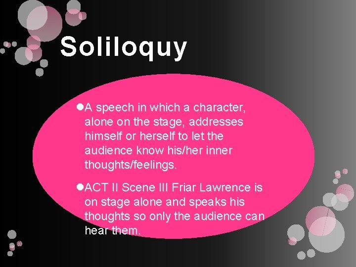 Soliloquy A speech in which a character, alone on the stage, addresses himself or