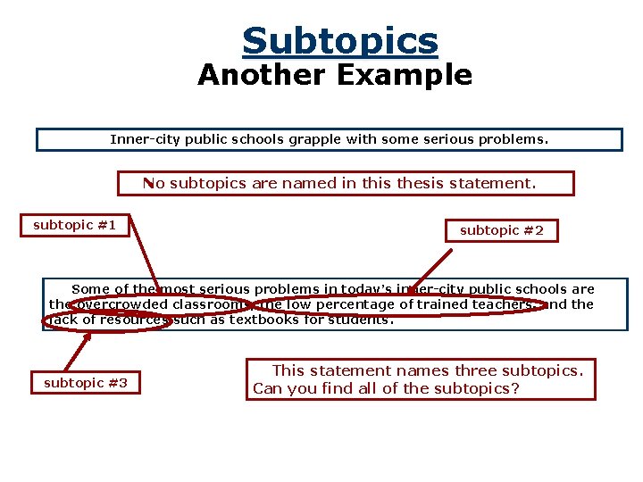 Subtopics Another Example Inner-city public schools grapple with some serious problems. No subtopics are