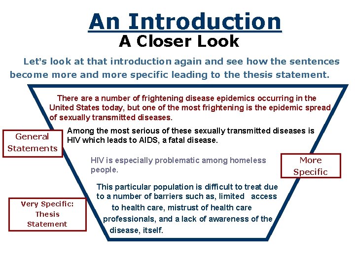 An Introduction A Closer Look Let’s look at that introduction again and see how