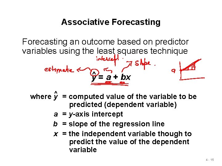 Associative Forecasting an outcome based on predictor variables using the least squares technique y^