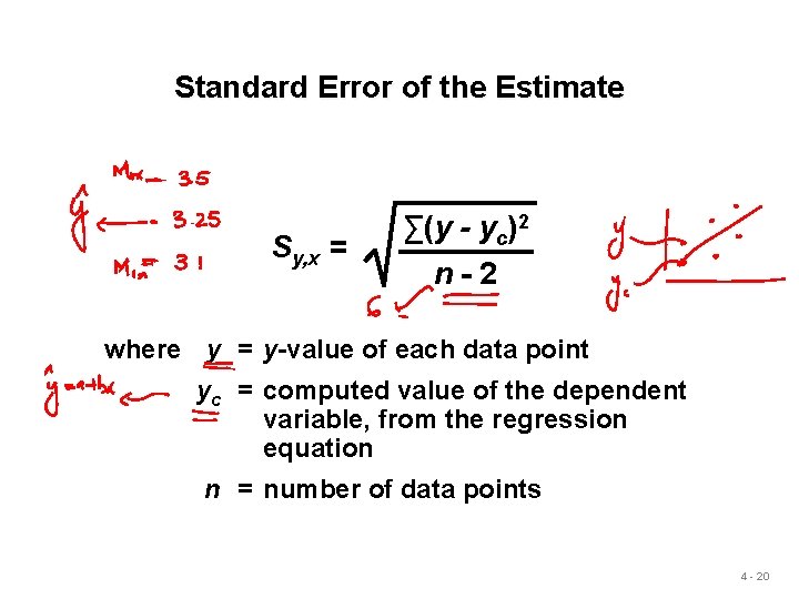 Standard Error of the Estimate Sy, x = ∑(y - yc)2 n-2 where y