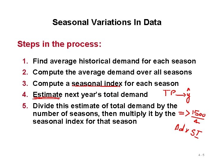 Seasonal Variations In Data Steps in the process: 1. Find average historical demand for